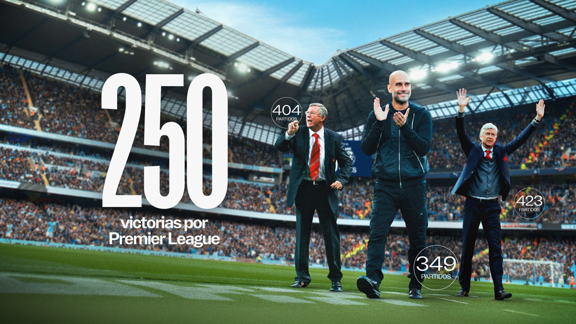 Guardiola, el más rápido en alcanzar 250 victorias en la Premier League