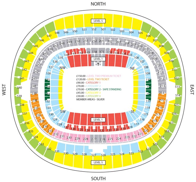 FAC SEMI-FINAL PRICE MAP