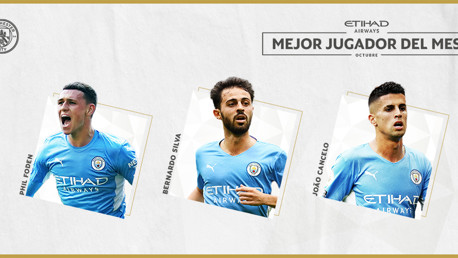 Abierta la votación al jugador Etihad del mes