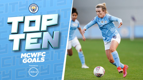 Top ten women's goals of the season
