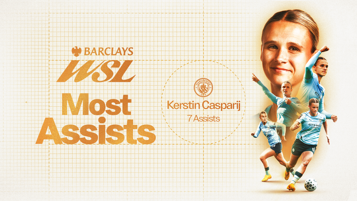 Graphic for Barclays WSL displaying Kerstin Casparij with 7 assists for Manchester City Women.