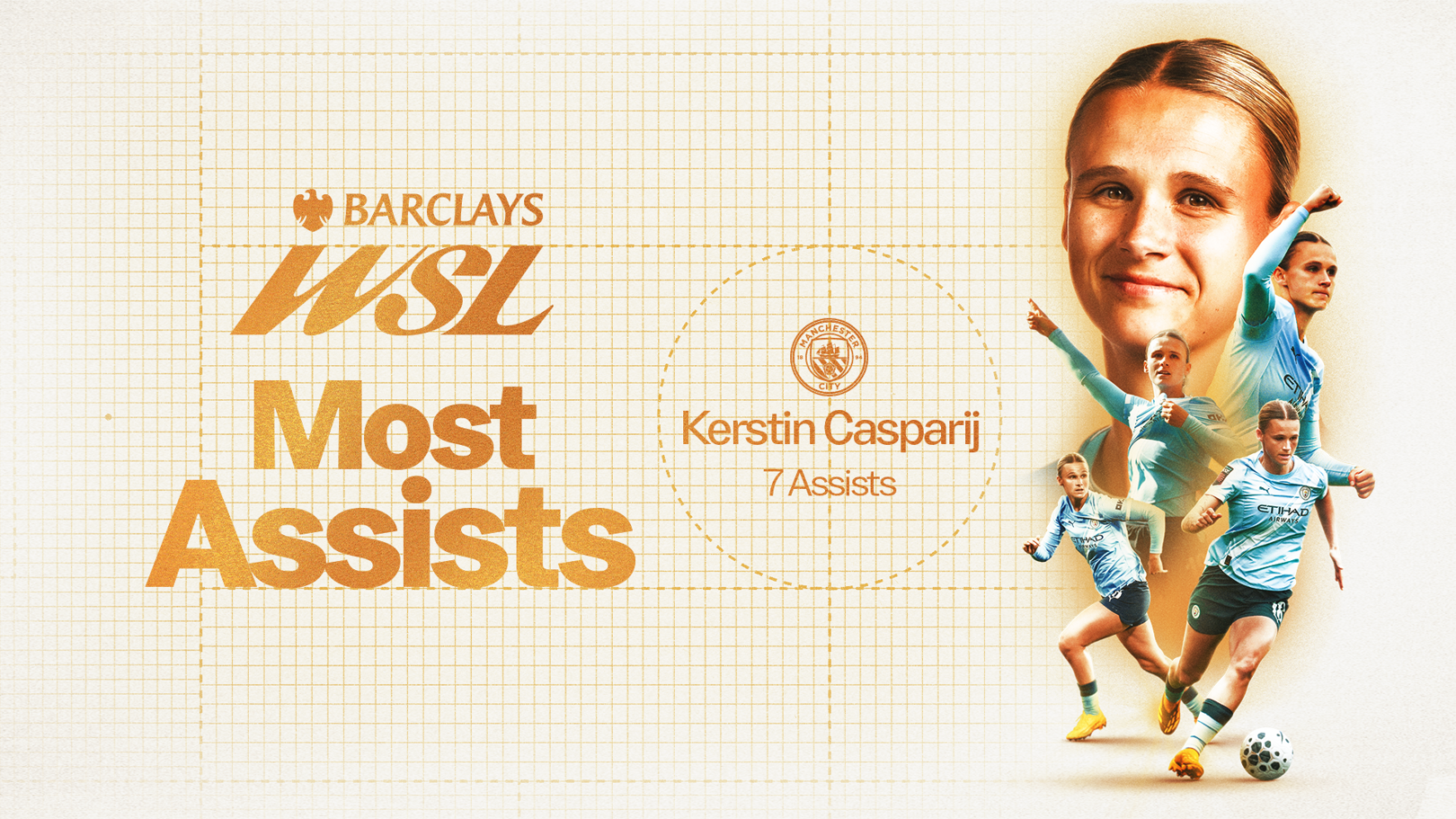 Casparij tops 2025/26 WSL assist charts 