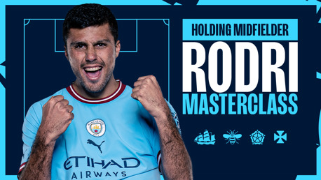 Masterclass: Rodrigo