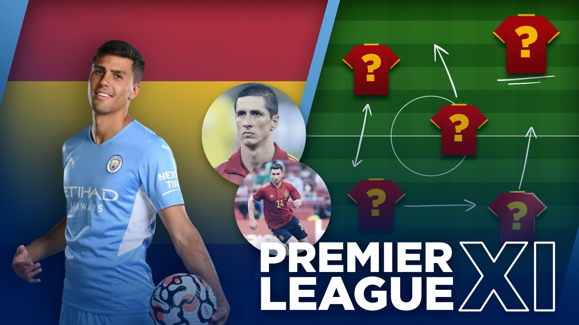 Rodrigo's Top Spanish Premier League XI