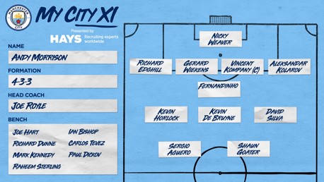 Mon XI de légende à City : Andy Morrison