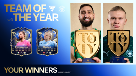 Haaland and Donnarumma make EA Sports Team of the Year