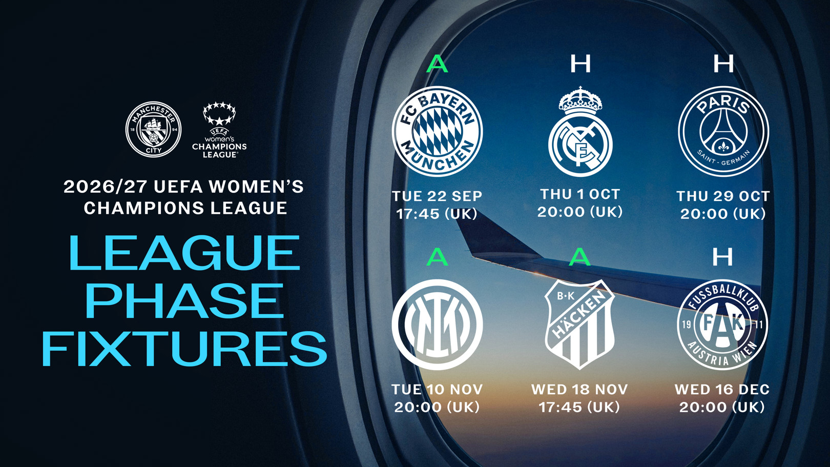 City’s Women’s Champions League fixtures confirmed