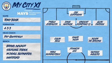 My City XI: Tony Book