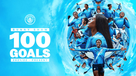 Graphic celebrating Khadija 'Bunny' Shaw's 100 goals for Manchester City Women from 2021/22 to present, featuring multiple dynamic poses against a blue sky backdrop.