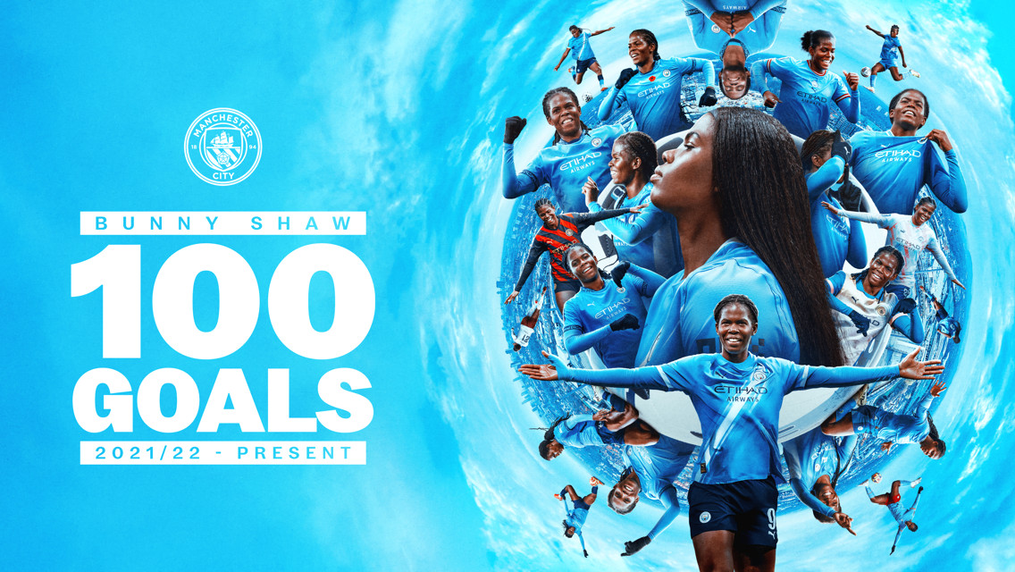 Graphic celebrating Khadija 'Bunny' Shaw's 100 goals for Manchester City Women from 2021/22 to present, featuring multiple dynamic poses against a blue sky backdrop.