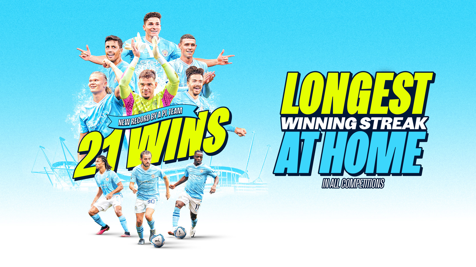 City Set Premier League Era Record For Consecutive Home Wins most-titles-premier-league-era-1889-2023-shorts-youtube
