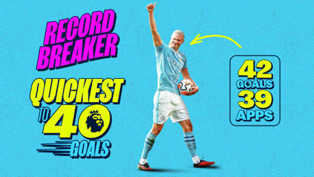 Haaland, el más rápido en alcanzar los 40 goles en la Premier League