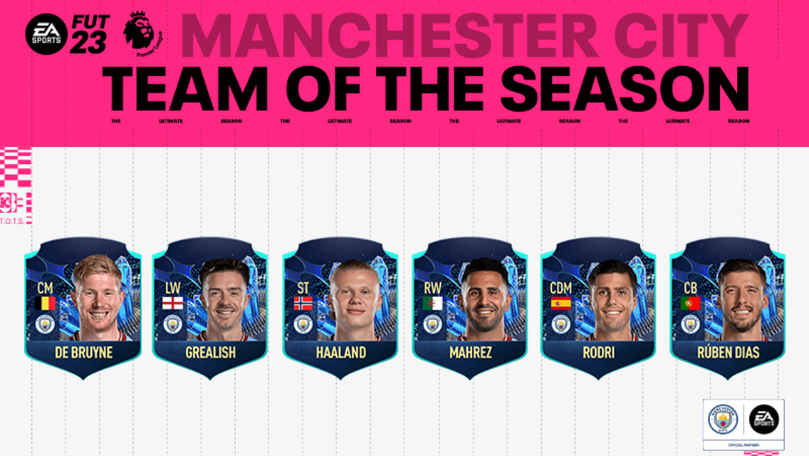 Our EA Sports Team of the Season Nominees!
