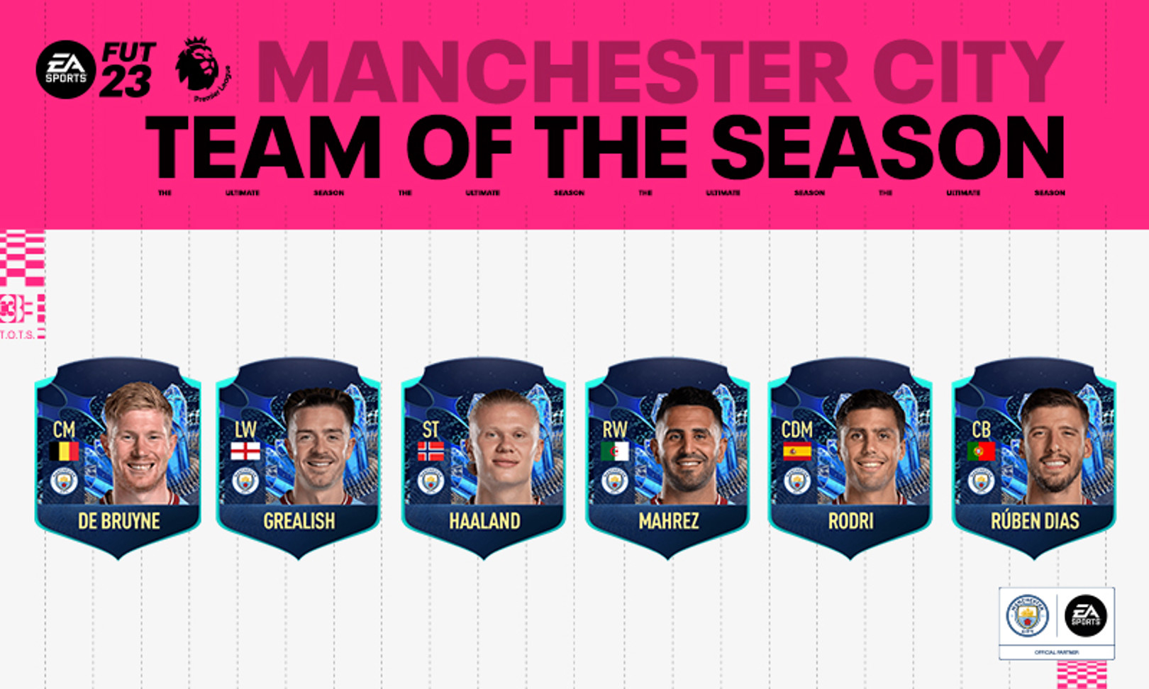 Team of the Season - FIFA 23 Ultimate Team™ - EA SPORTS Official