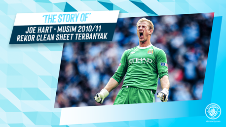 The Story of:  Joe Hart Musim 2010/11 - Rekor Clean Sheet Terbanyak