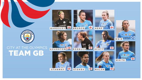 Eleven City stars named in Team GB’s women’s football squad 