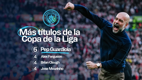 List showing managers with most League Cup titles: Pep Guardiola (5), Alex Ferguson, Brian Clough, Jose Mourinho (each with 4). Image features Manchester City logo and an unidentified person celebrating.