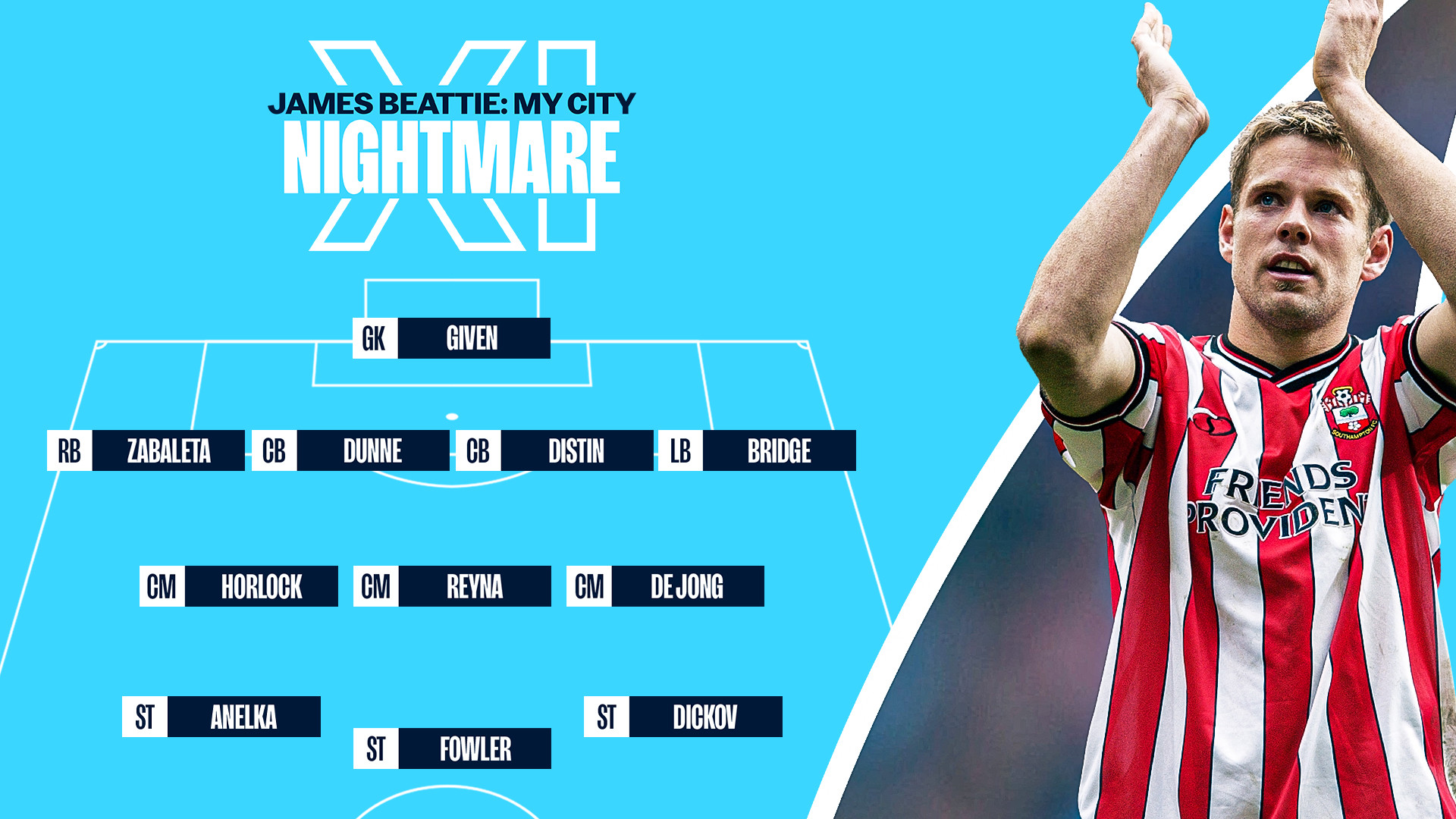 MY CITY NIGHTMARE XI : James Beattie
