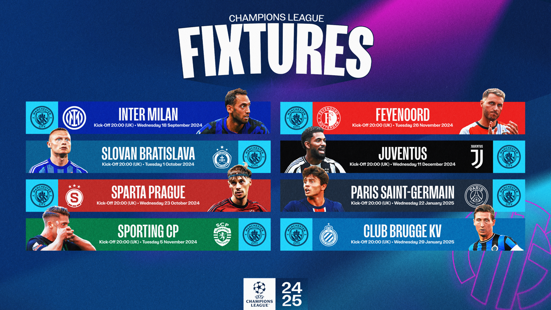 Definidos los horarios y las fechas para la fase liguera de la Champions