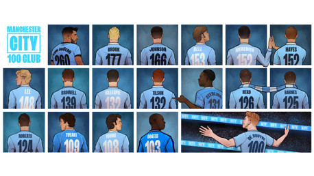 De Bruyne becomes 18th man to 100 City goals