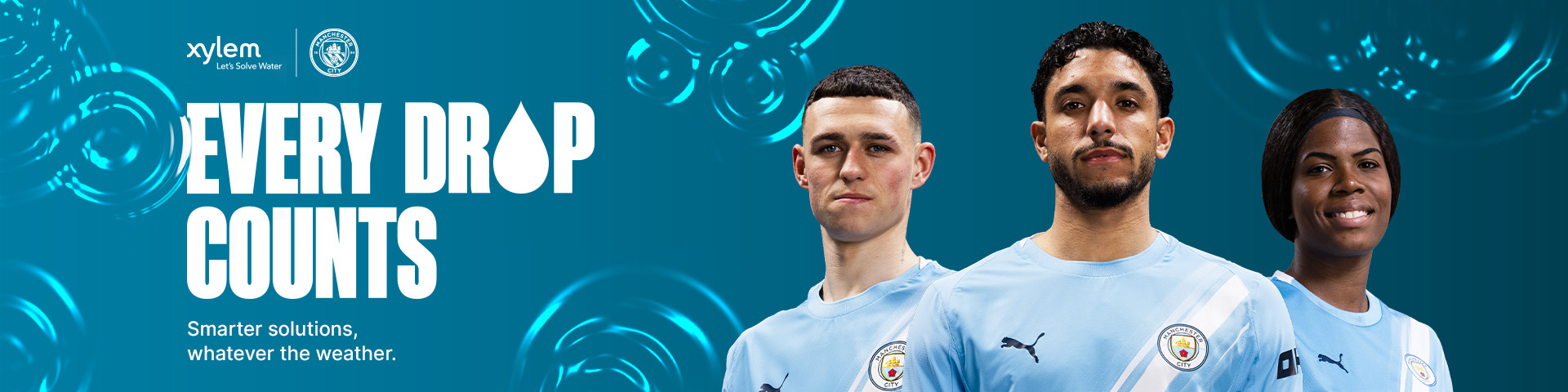 Manchester City 'Every Drop Counts' campaign image featuring Phil Foden, in partnership with Xylem, showcasing three players in Manchester City kits with a water theme background.
