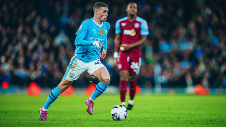 O retrospecto do City contra o Aston Villa 