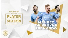 Etihad Player of the Season: Final shortlist revealed