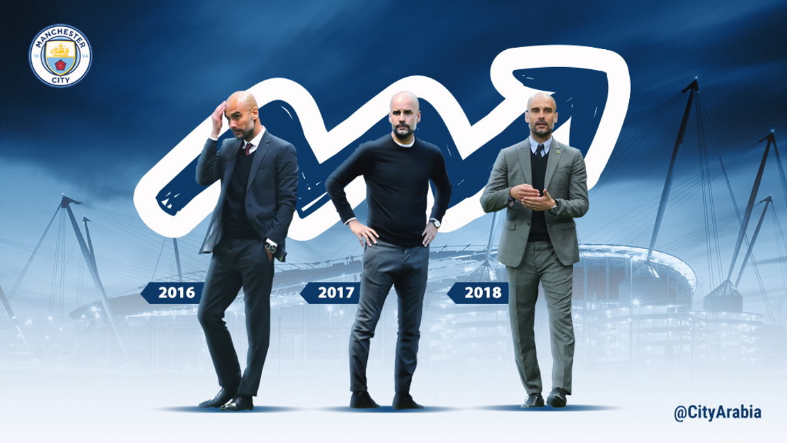بالأرقام..هل نسخة «سيتي جوارديولا» 2018 هي الأفضل؟