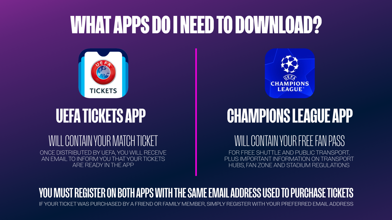 UEFA Champions League Final tickets: How to buy, prices and more information