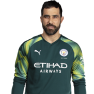 Claudio Bravo