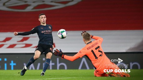 City’s Top Five Cup Goals