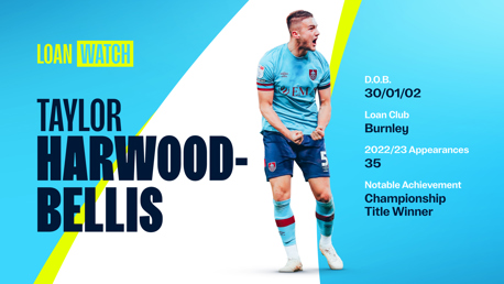 2022/23 loan watch: Taylor Harwood-Bellis