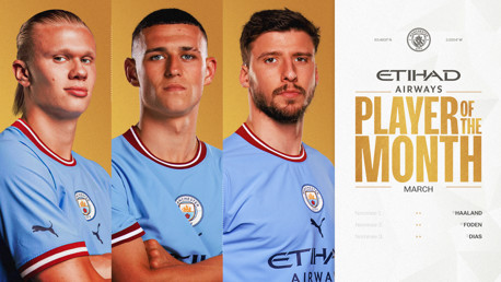 Etihad Player of the Month: votaciones de marzo