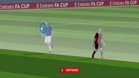 Semi-automated offside technology: What you need to know
