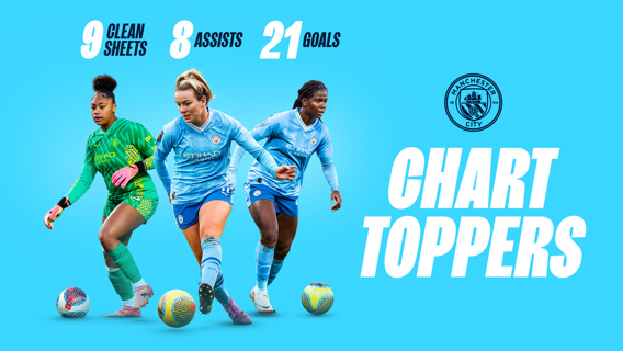 Keating, Hemp and Shaw: City’s WSL chart-toppers