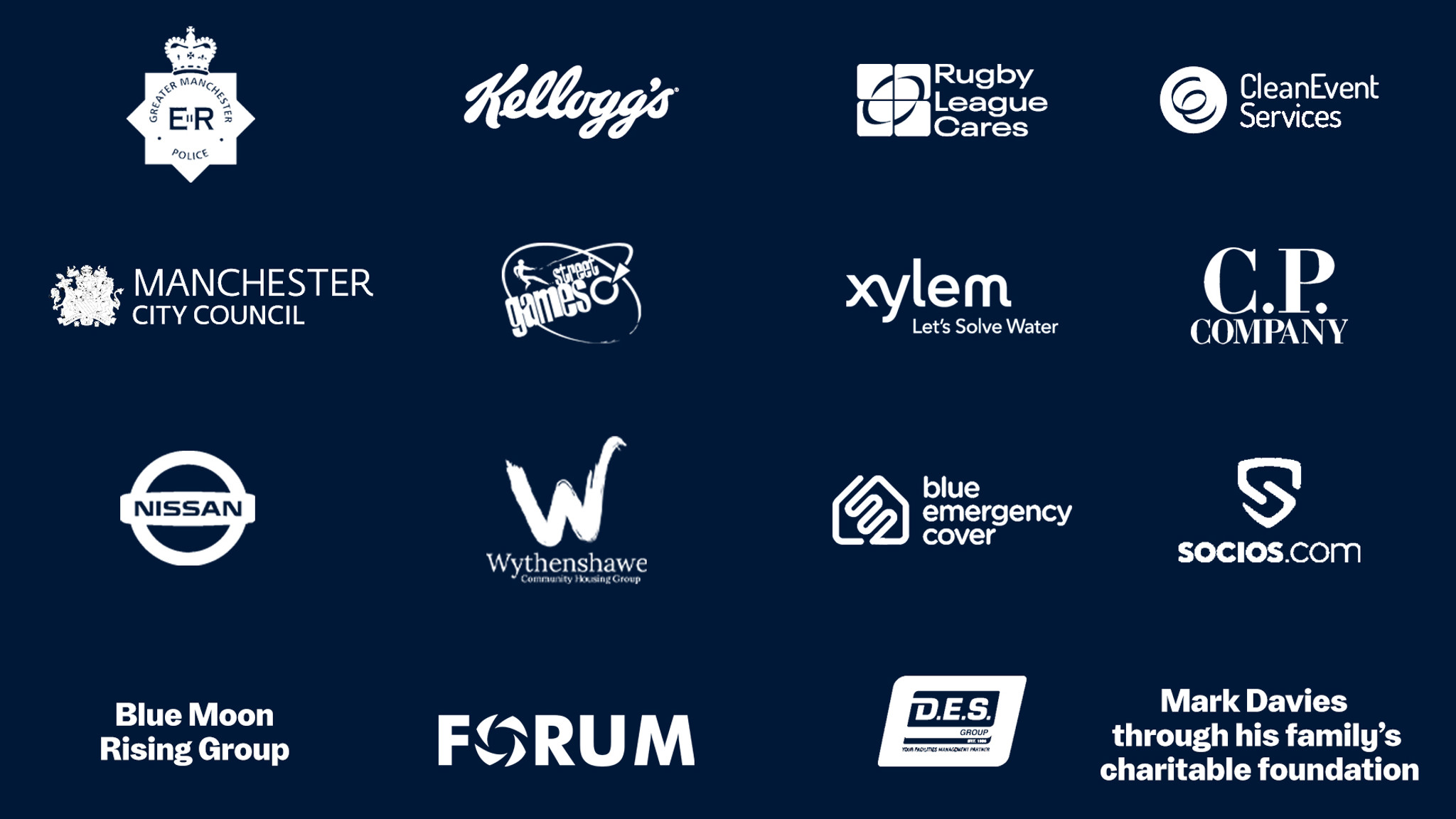 Logos of various partners and sponsors of Manchester City, including Greater Manchester Police, Kellogg's, Rugby League Cares, CleanEvent Services, Manchester City Council, Street Games, Xylem, C.P. Company, Nissan, Wythenshawe Community Housing Group, blue emergency cover, Socios.com, Blue Moon Rising Group, FORUM, D.E.S Group and Mark Davies charity foundation.