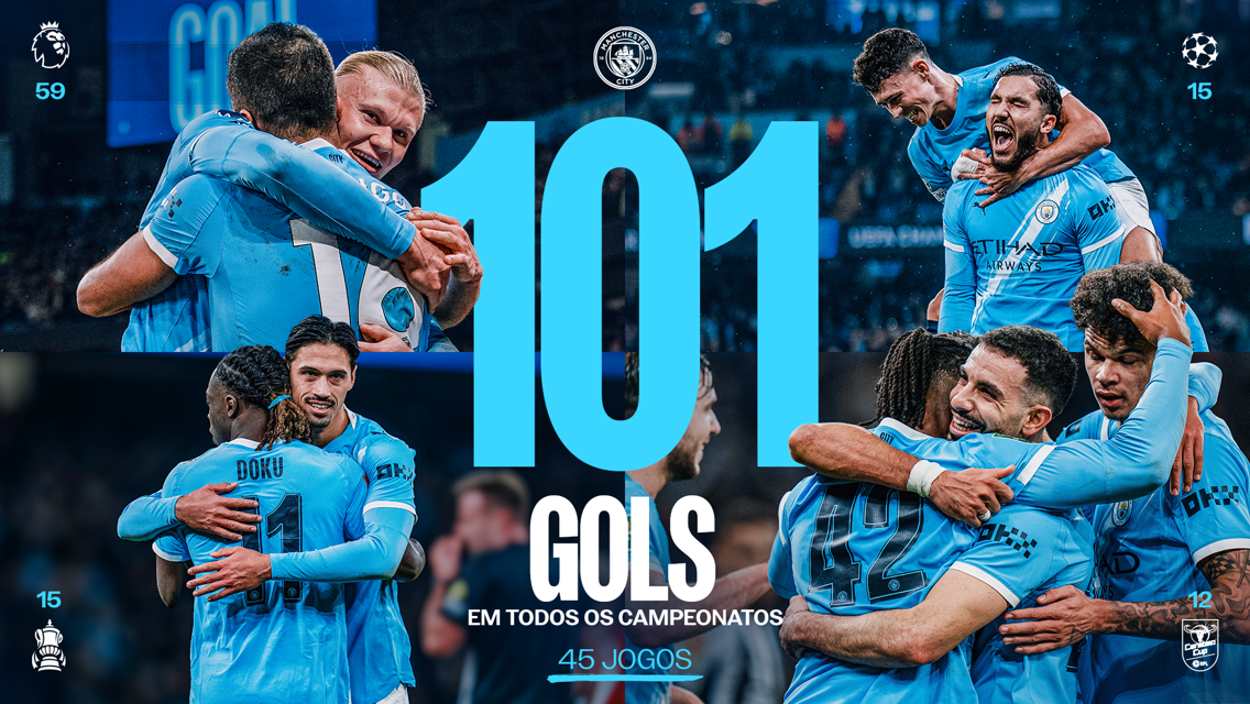 Graphic showing Manchester City scored 101 goals across all competitions in 45 games, with specific goals highlighted for Premier League (59), UEFA Champions League (15), FA Cup (15), and another category (12).