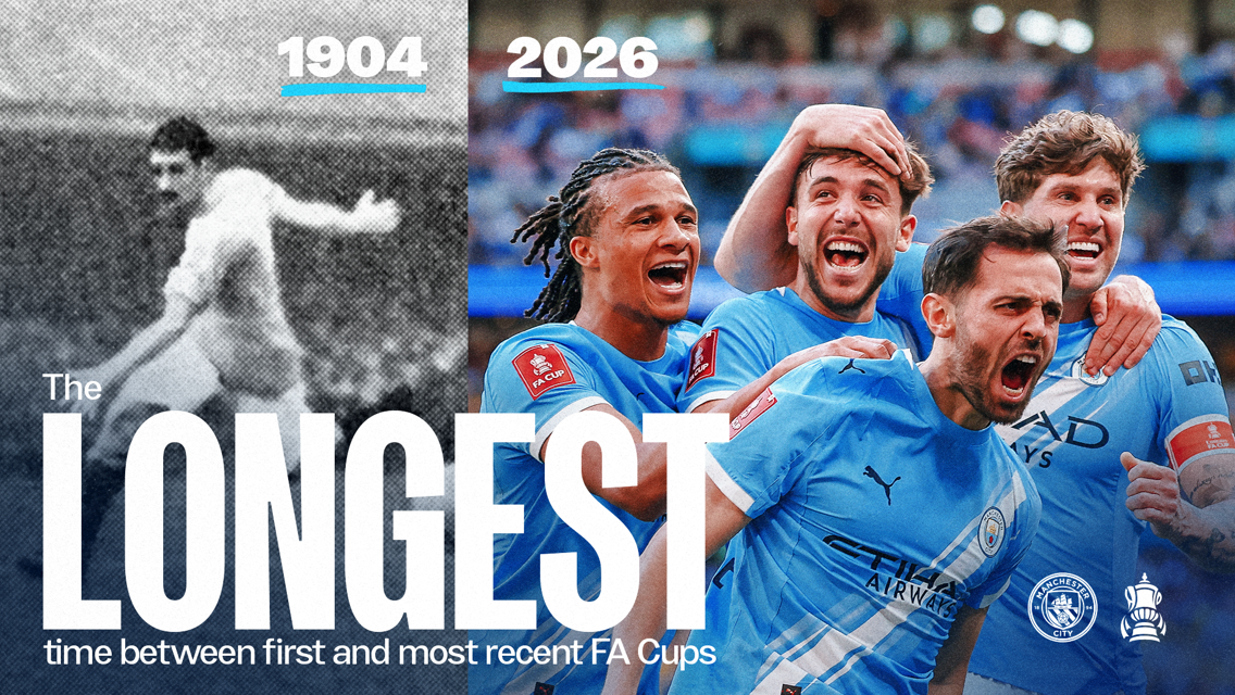 Image highlighting Manchester City's FA Cup wins with a gap between 1904 and 2026, showcasing the longest time between their first and most recent wins.