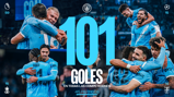 Graphic showing Manchester City players celebrating, highlighting a total of 101 goals across all competitions from 45 matches, with 59 in the Premier League, 15 in the UEFA Champions League, 15 in the FA Cup, and 12 in another competition.