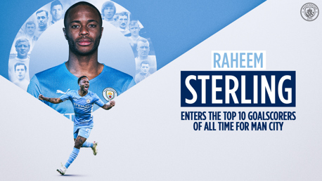 Raheem Sterling breaks into City's top 10 goalscorers of all-time
