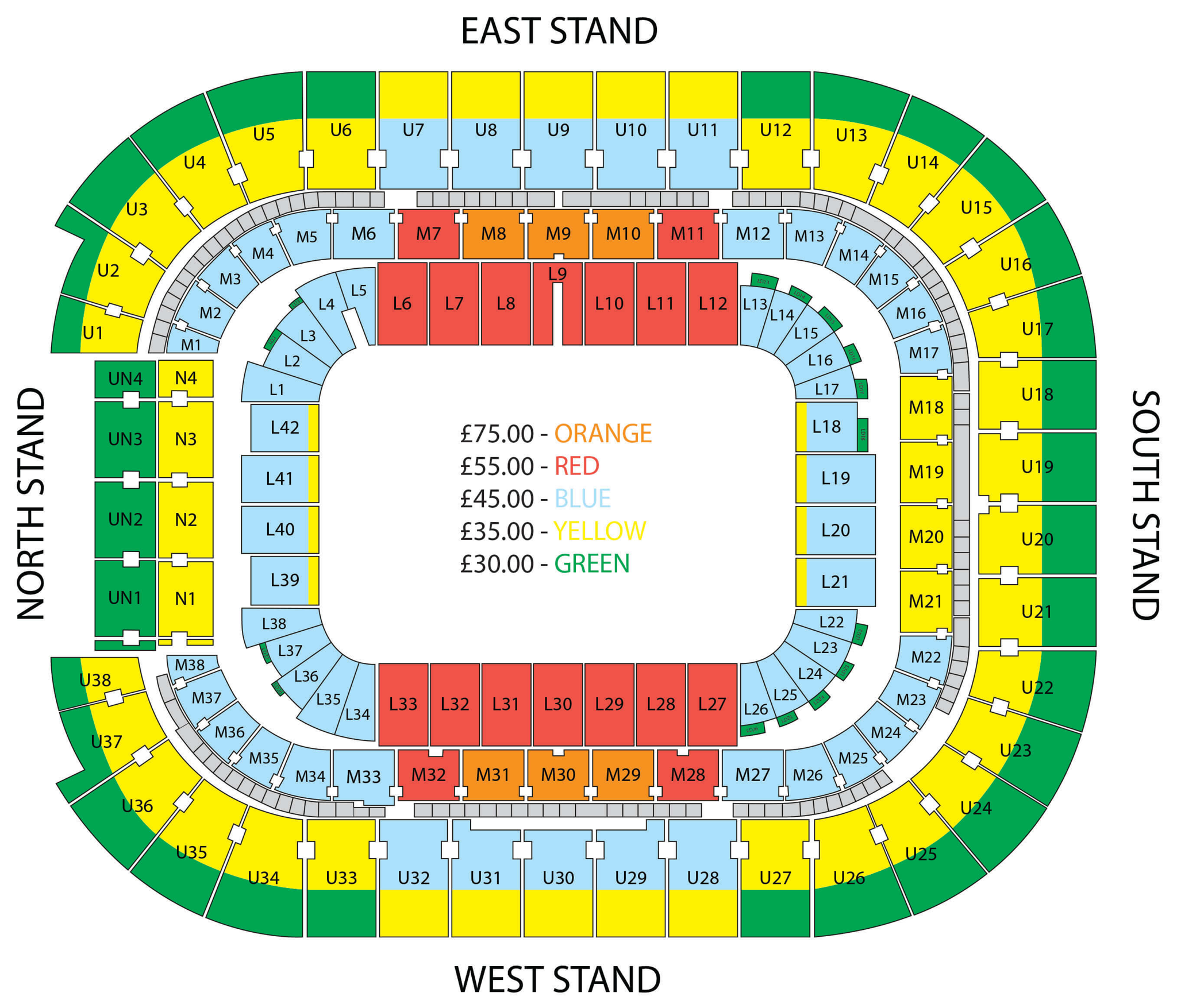 Seating plan of a stadium showing different sections and corresponding ticket prices, ranging from £30.00 to £75.00 in green, yellow, blue, red, and orange sections.