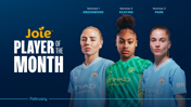 Joie Player of the Month: February shortlist