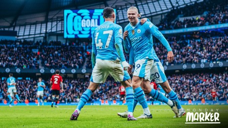 Monday Marker: Your guide to City's week ahead