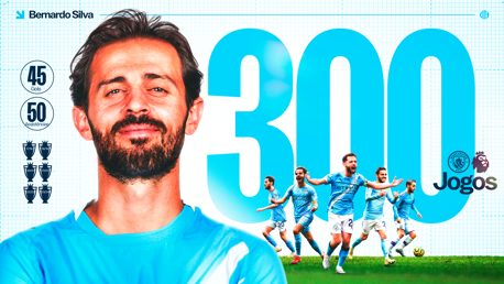 Graphic celebrating Bernardo Silva's 300 games with Manchester City, showing 45 goals, 50 assists, and Premier League titles from 17/18, 18/19, 20/21, 21/22, 22/23, 23/24.