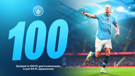 كل مساهمات هالاند الـ 100 في الدوري الممتاز