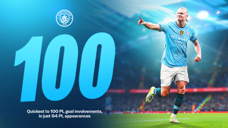 Haaland becomes quickest to 100 Premier League goal involvements