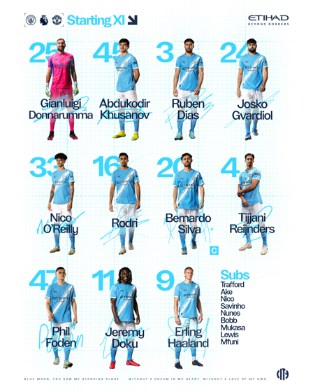 Team news