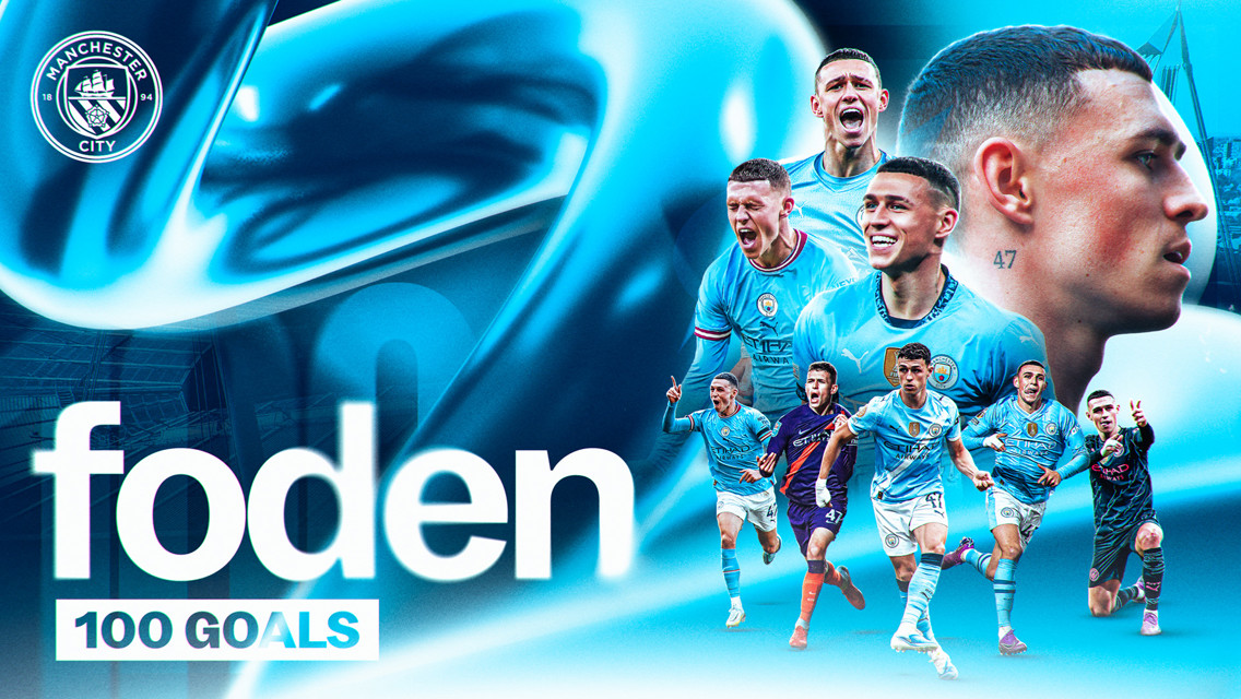 Foden becomes 20th man to 100 City goals