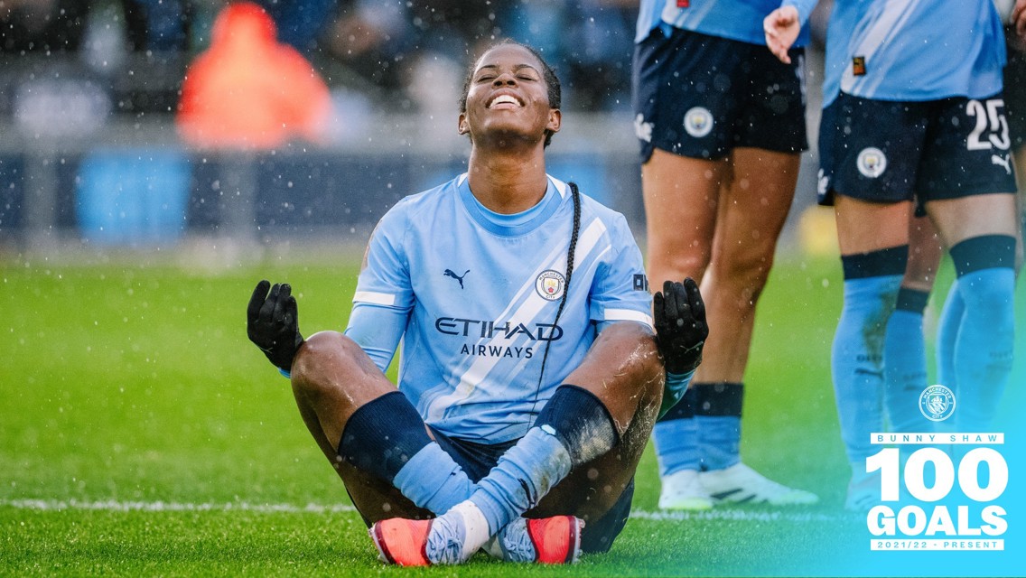 A Manchester City football player celebrates sitting cross-legged on the pitch with blurred face. '100 Goals Bunny Shaw 2021/22 - Present' is written in the corner.