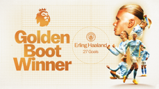 Premier League Golden Boot Winner graphic featuring Erling Haaland with 27 goals for Manchester City. Includes Man City logo and multiple celebratory poses of Haaland.